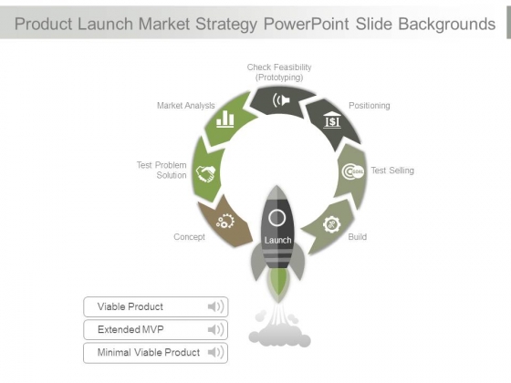 Product Launch Market Strategy Powerpoint Slide Backgrounds Product Launch Market Strategy Powerpoint Slide Backgrounds