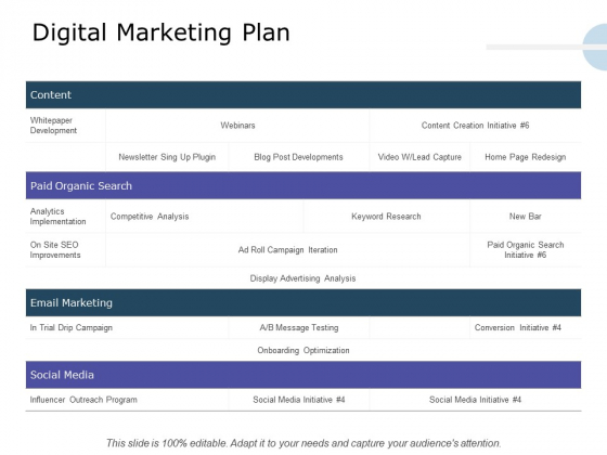 Product Launch Marketing Plan Digital Marketing Plan Ppt Show Gridlines PDF