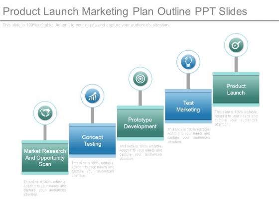 Product Launch Marketing Plan Outline Ppt Slides