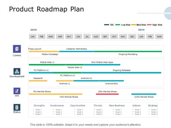 Product Launch Marketing Plan Product Roadmap Plan Ppt Styles Design Ideas PDF Product Launch Marketing Plan Product Roadmap Plan Ppt Styles Design Ideas PDF