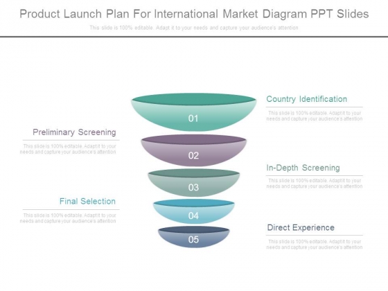 Product Launch Plan For International Market Diagram Ppt Slides