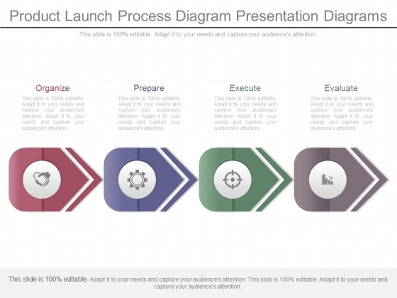 Product Launch Process Diagram Presentation Diagrams Product Launch Process Diagram Presentation Diagrams