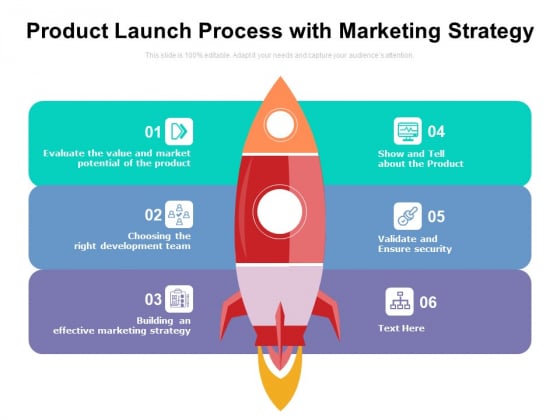 Product Launch Process With Marketing Strategy Ppt PowerPoint Presentation Model Microsoft PDF Product Launch Process With Marketing Strategy Ppt PowerPoint Presentation Model Microsoft PDF