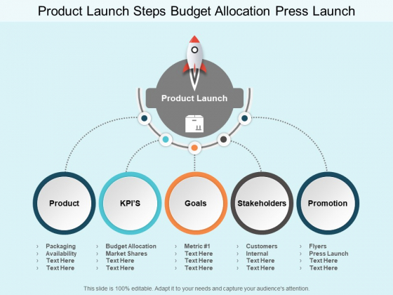 Product Launch Steps Budget Allocation Press Launch Ppt PowerPoint Presentation Slides Gridlines