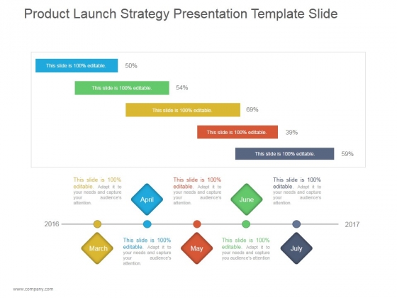 Product Launch Strategy Ppt PowerPoint Presentation Samples Product Launch Strategy Ppt PowerPoint Presentation Samples