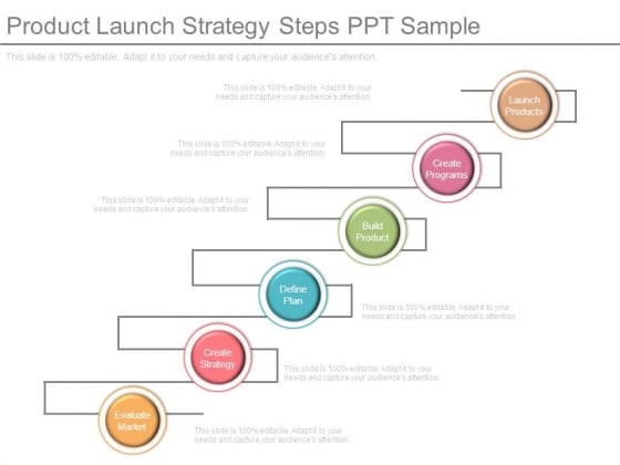 Product Launch Strategy Steps Ppt Sample