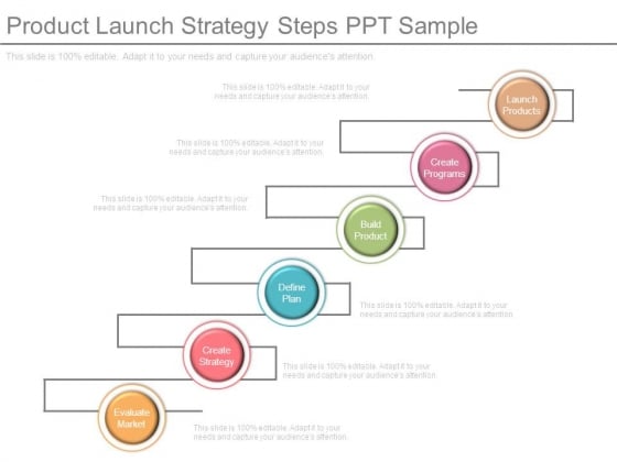 product launch strategy ppt