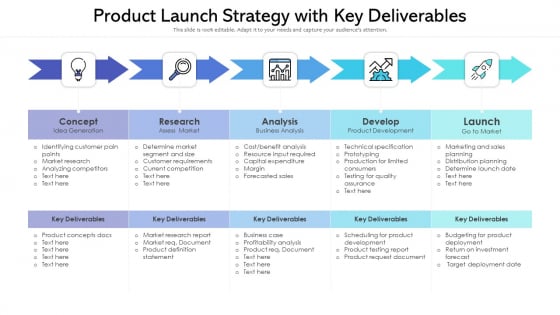 Product Launch Strategy With Key Deliverables Ppt Summary Infographics PDF