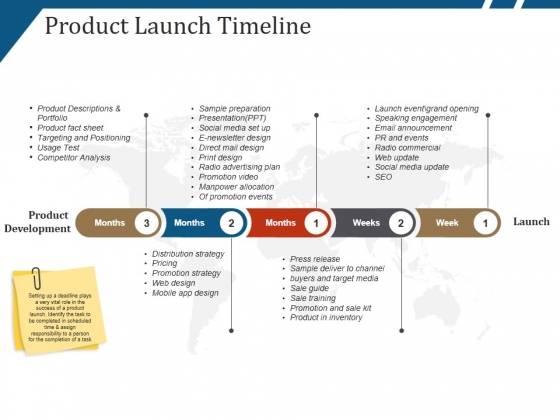 product launch timeline ppt powerpoint presentation file format