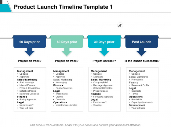 Legal Timeline Template from www.slidegeeks.com