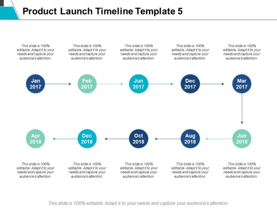 Product Timeline Template