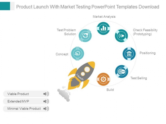 Product Launch With Market Testing Powerpoint Templates Download Product Launch With Market Testing Powerpoint Templates Download