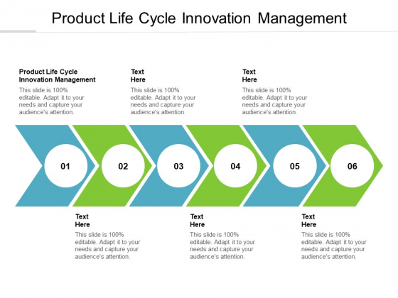 Product Life Cycle Innovation Management Ppt PowerPoint Presentation Outline Designs Cpb Product Life Cycle Innovation Management Ppt PowerPoint Presentation Outline Designs Cpb