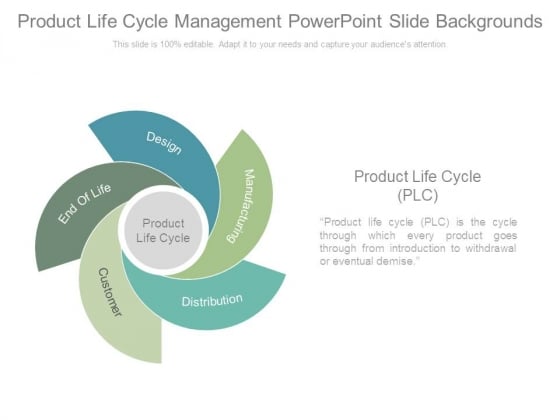 Product Life Cycle Management Powerpoint Slide Backgrounds