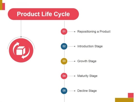 Product Life Cycle Ppt PowerPoint Presentation Background Designs Product Life Cycle Ppt PowerPoint Presentation Background Designs