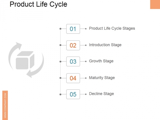 Product Life Cycle Ppt PowerPoint Presentation Summary Show Product Life Cycle Ppt PowerPoint Presentation Summary Show