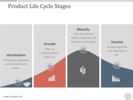 Product Life Cycle Stages Ppt PowerPoint Presentation Diagrams Product Life Cycle Stages Ppt PowerPoint Presentation Diagrams