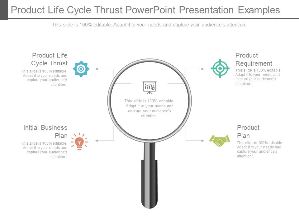 Product Life Cycle Thrust Powerpoint Presentation Examples