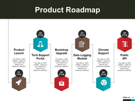 Product_Lifecycle_And_Market_Analysis_Ppt_PowerPoint_Presentation_Complete_Deck_With_Slides_Slide_11