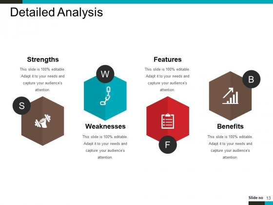 Product_Lifecycle_And_Market_Analysis_Ppt_PowerPoint_Presentation_Complete_Deck_With_Slides_Slide_13