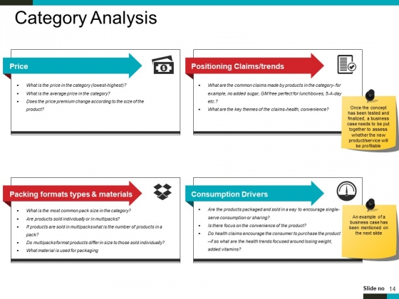 Product_Lifecycle_And_Market_Analysis_Ppt_PowerPoint_Presentation_Complete_Deck_With_Slides_Slide_14