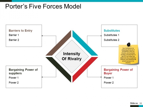 Product_Lifecycle_And_Market_Analysis_Ppt_PowerPoint_Presentation_Complete_Deck_With_Slides_Slide_16