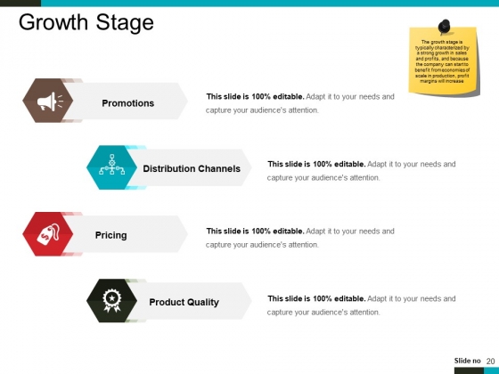 Product_Lifecycle_And_Market_Analysis_Ppt_PowerPoint_Presentation_Complete_Deck_With_Slides_Slide_20