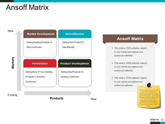 Product_Lifecycle_And_Market_Analysis_Ppt_PowerPoint_Presentation_Complete_Deck_With_Slides_Slide_25