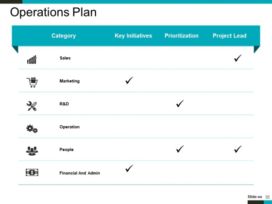 Product_Lifecycle_And_Market_Analysis_Ppt_PowerPoint_Presentation_Complete_Deck_With_Slides_Slide_35