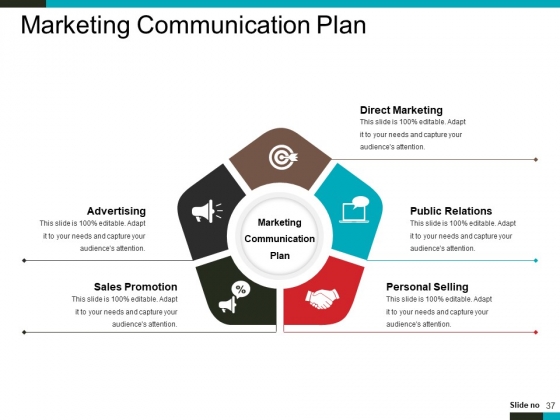 Product_Lifecycle_And_Market_Analysis_Ppt_PowerPoint_Presentation_Complete_Deck_With_Slides_Slide_37
