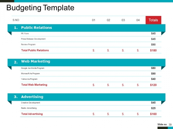 Product_Lifecycle_And_Market_Analysis_Ppt_PowerPoint_Presentation_Complete_Deck_With_Slides_Slide_39