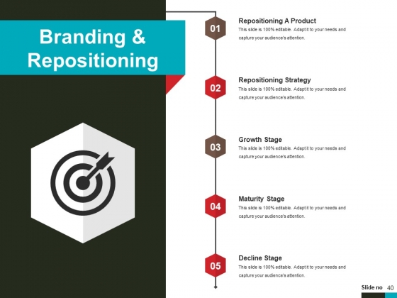 Product_Lifecycle_And_Market_Analysis_Ppt_PowerPoint_Presentation_Complete_Deck_With_Slides_Slide_40