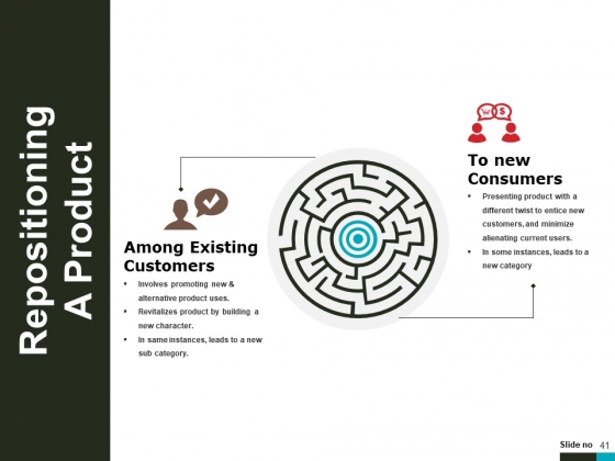 Product_Lifecycle_And_Market_Analysis_Ppt_PowerPoint_Presentation_Complete_Deck_With_Slides_Slide_41