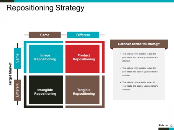 Product_Lifecycle_And_Market_Analysis_Ppt_PowerPoint_Presentation_Complete_Deck_With_Slides_Slide_42