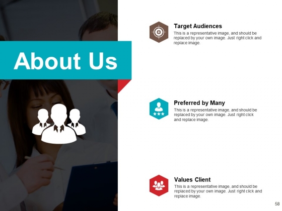 Product_Lifecycle_And_Market_Analysis_Ppt_PowerPoint_Presentation_Complete_Deck_With_Slides_Slide_58