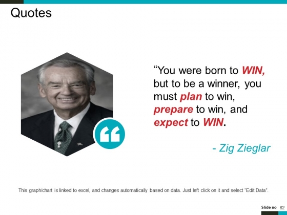 Product_Lifecycle_And_Market_Analysis_Ppt_PowerPoint_Presentation_Complete_Deck_With_Slides_Slide_62
