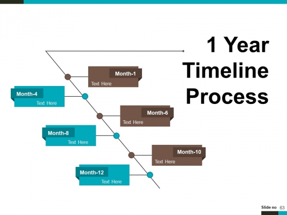 Product_Lifecycle_And_Market_Analysis_Ppt_PowerPoint_Presentation_Complete_Deck_With_Slides_Slide_63