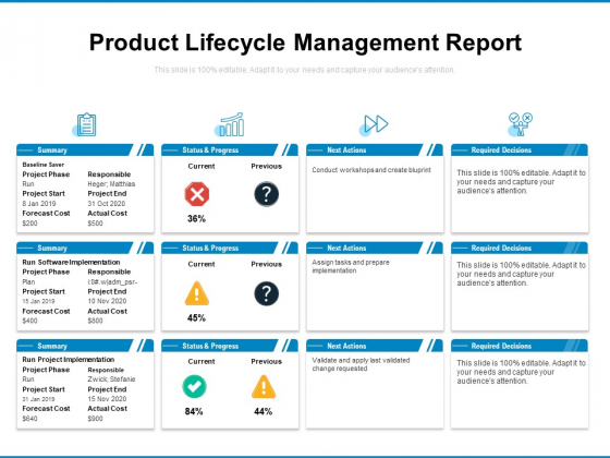 Product Lifecycle Management Report Ppt PowerPoint Presentation Inspiration Information PDF Product Lifecycle Management Report Ppt PowerPoint Presentation Inspiration Information PDF
