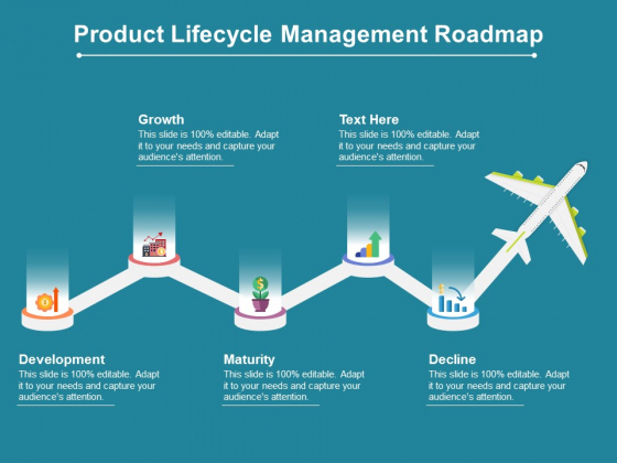 Product Lifecycle Management Roadmap Ppt PowerPoint Presentation Pictures Slideshow PDF
