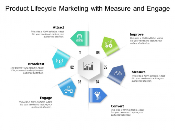 Product Lifecycle Marketing With Measure And Engage Ppt PowerPoint Presentation Gallery Rules PDF Product Lifecycle Marketing With Measure And Engage Ppt PowerPoint Presentation Gallery Rules PDF