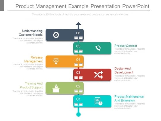product management example presentation powerpoint product presentation ppt