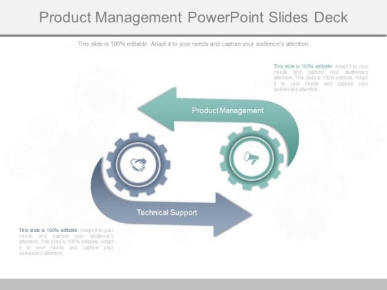 Product Management Powerpoint Slides Deck Product Management Powerpoint Slides Deck