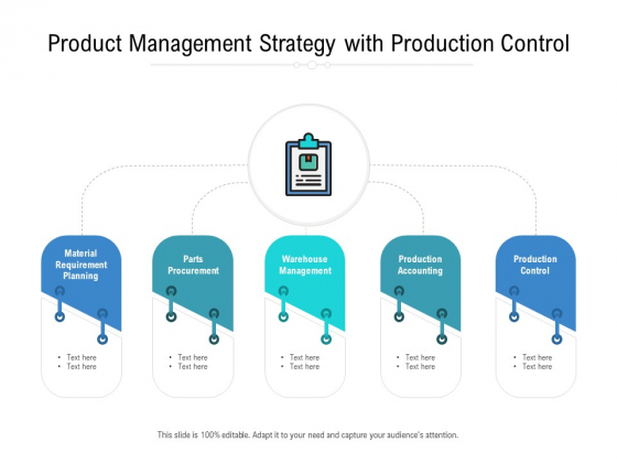 Product Management Strategy With Production Control Ppt PowerPoint Presentation Outline Examples Product Management Strategy With Production Control Ppt PowerPoint Presentation Outline Examples