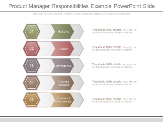 Product Manager Responsibilities Example Powerpoint Slide