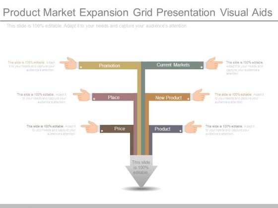 Product Market Expansion Grid Presentation Visual Aids