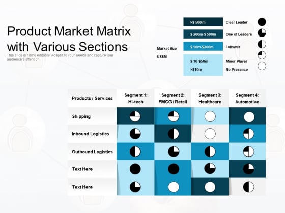 Product Market Matrix With Various Sections Ppt PowerPoint Presentation Gallery Portrait PDF Product Market Matrix With Various Sections Ppt PowerPoint Presentation Gallery Portrait PDF