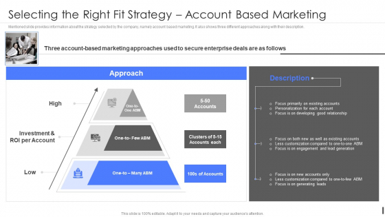 Product Marketing Playbook Selecting The Right Fit Strategy Account Based Marketing Formats PDF Product Marketing Playbook Selecting The Right Fit Strategy Account Based Marketing Formats PDF