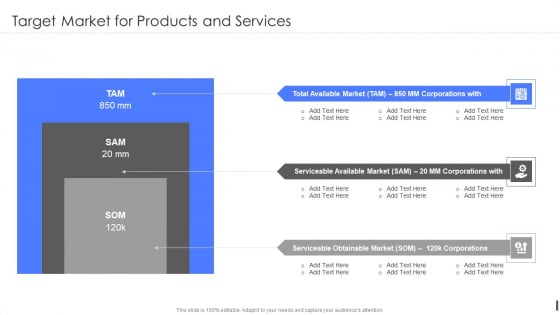 Product Marketing Playbook Target Market For Products And Services Guidelines PDF Product Marketing Playbook Target Market For Products And Services Guidelines PDF