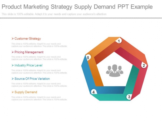Product Marketing Strategy Supply Demand Ppt Example