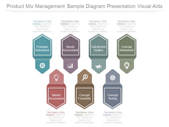 Product Mix Management Sample Diagram Presentation Visual Aids Product Mix Management Sample Diagram Presentation Visual Aids